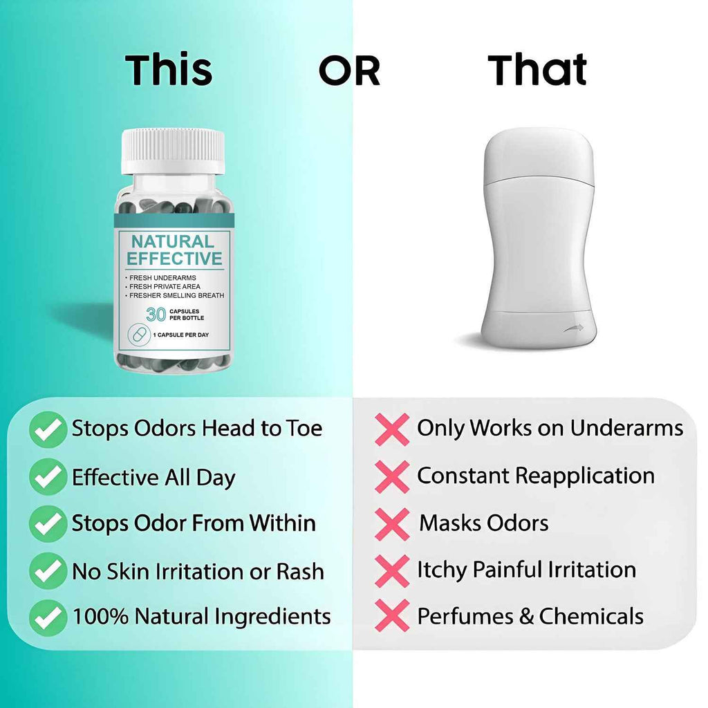 Premium Chlorophyll Capsules | High-Potency Supergreen Antioxidant & Natural Deodorizer | 200mg
