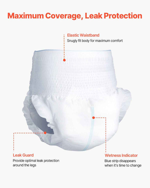 Adult Incontinence Underwear, XL | Disposable High-Absorbent Pull-Ups for Men & Women | 64 Count (4 Packs of 16)