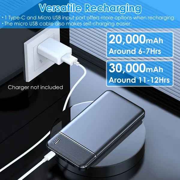 Ultra-Slim 20,000mAh Power Bank | Fast-Charging Portable Phone Charger