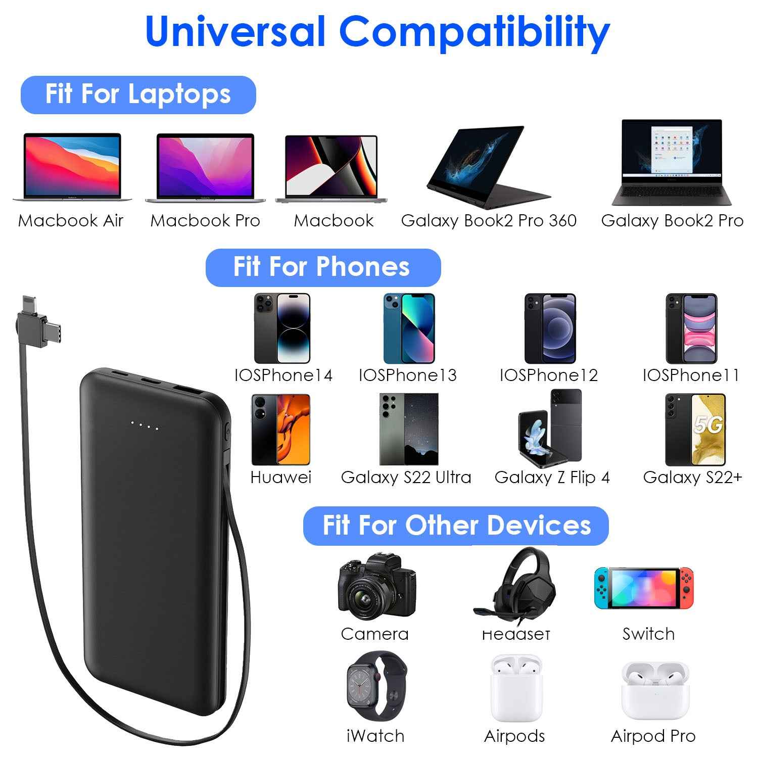 Portable 10000mAh Power Bank with Built-In Lightning & Type-C Cables – Fast Phone Charger