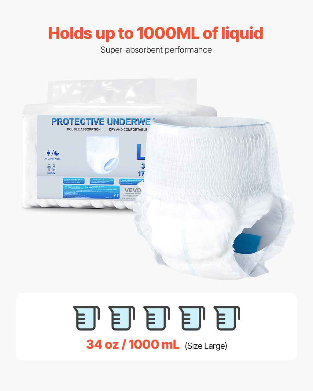 Adult Incontinence Underwear, High Absorbent Protective Underwear For Men & Women, Disposable Adult Pull-ups Diaper With Leakproof Leg Cuff & Wetness Indicator - L Size, 64 Count (4 Packs Of 16)