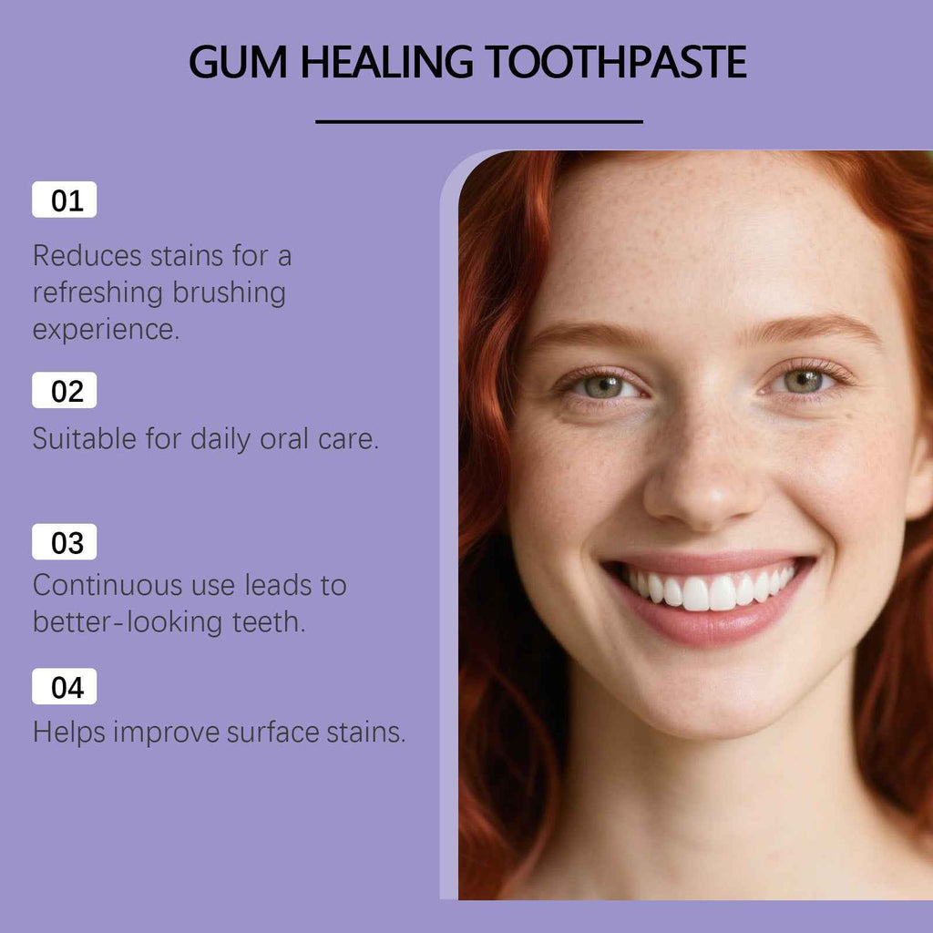 Premium Gum Care Toothpaste (3.53 oz) | Healthy Gums & Fresh Breath