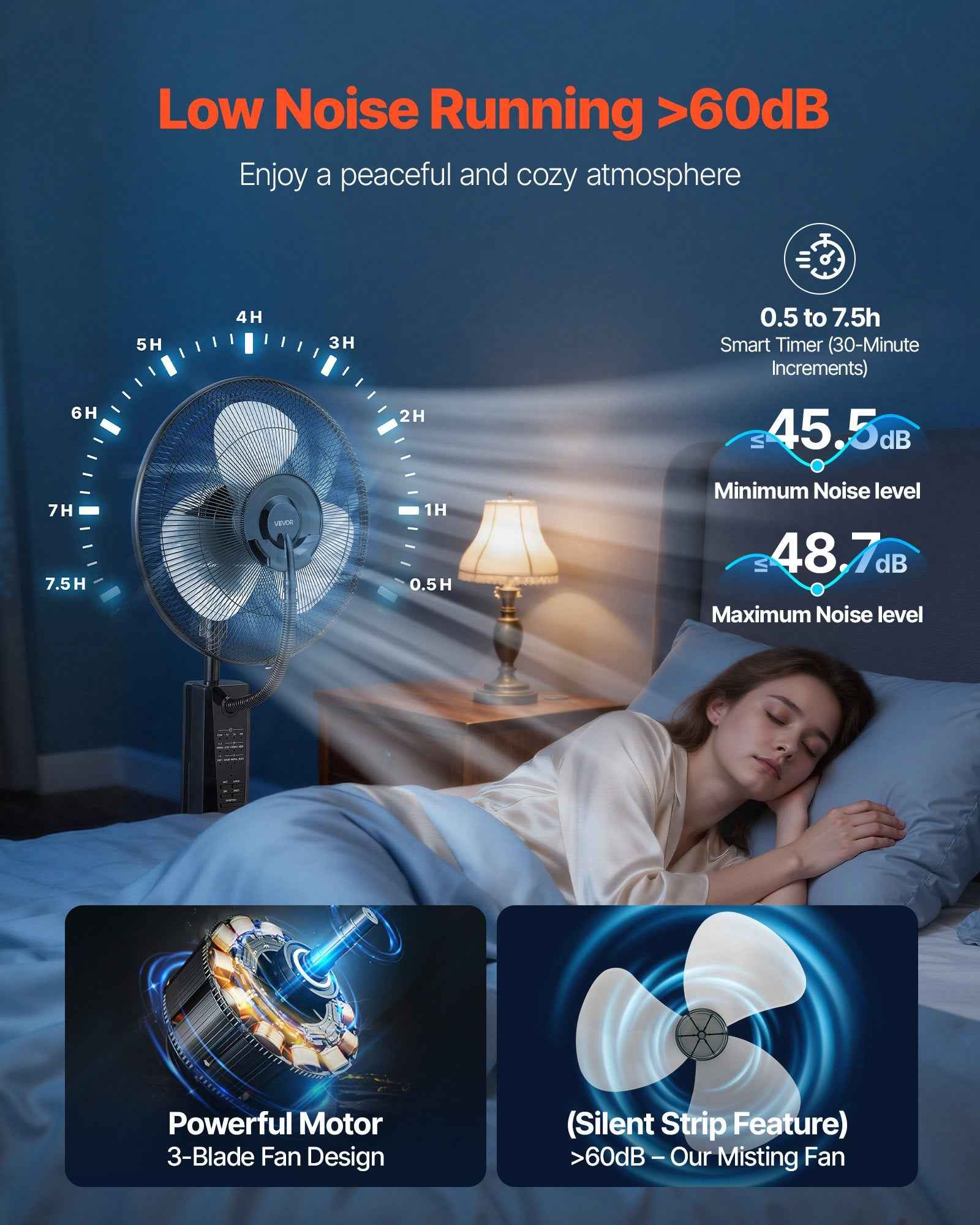 VEVOR Misting Fan, 3 Wind Speeds Misting Standing Fan, Mister Cooling Fans with 0.79 Gal Water Tank, Remote & Panel Control, Water Cooling Fans for Indoor, Outdoor, Garage, Patio, Living Room, 3 Modes