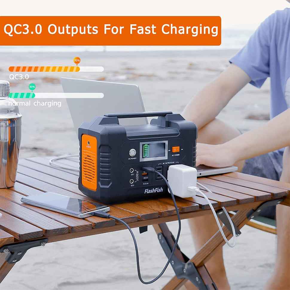 Portable Power Station 200W, Outdoor Solar Generator & Emergency Battery Backup
