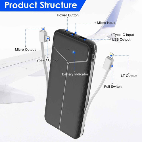 10000mAh Portable Charger with Built-in Cables & US Plug – Fast External Battery Pack