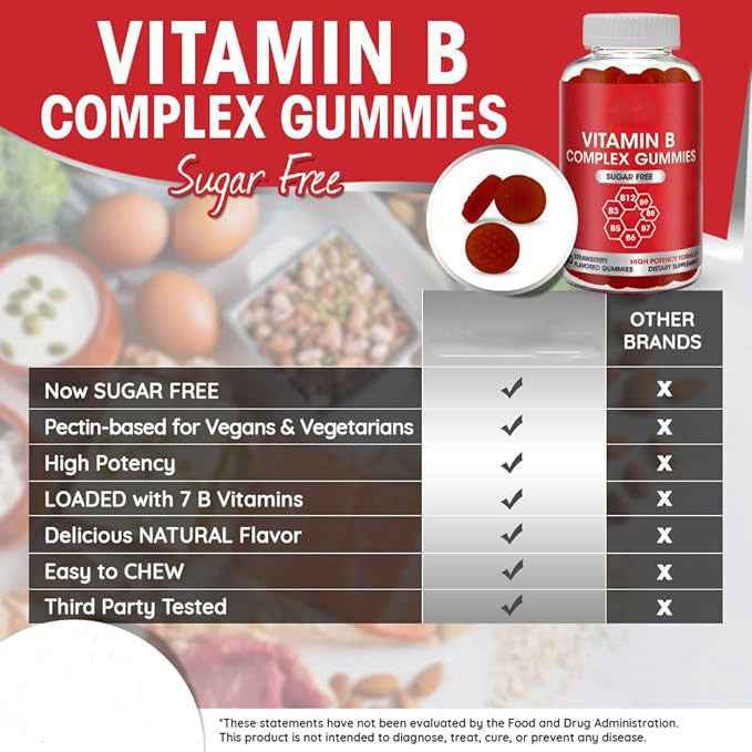 B-Complex Vitamin Gummies, with Methylated B12, Methyl folate & Vitamin C, Energy & Metabolism Support, Vegan, 60 Count