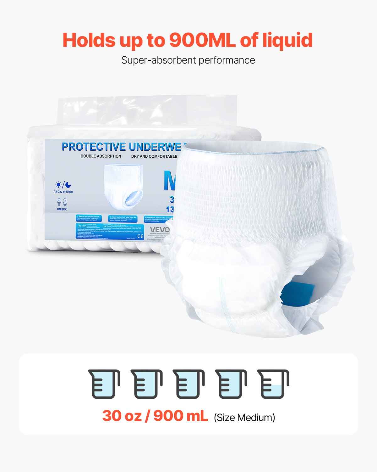 Adult Incontinence Underwear, Highly Absorbent Pull-Ups for Men & Women, Disposable Protective Diapers with Leakproof Cuffs & Wetness Indicator - Size Medium, 64 Count (4 Packs of 16)