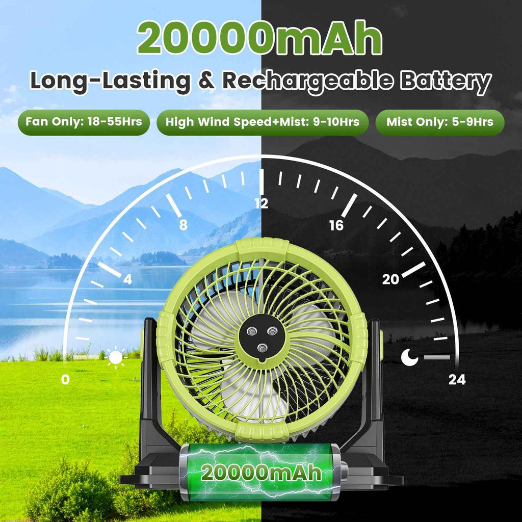 5-In-1 20000mAh Portable Misting Fan & 10L Air Cooler - Rechargeable Camping Fan with Remote