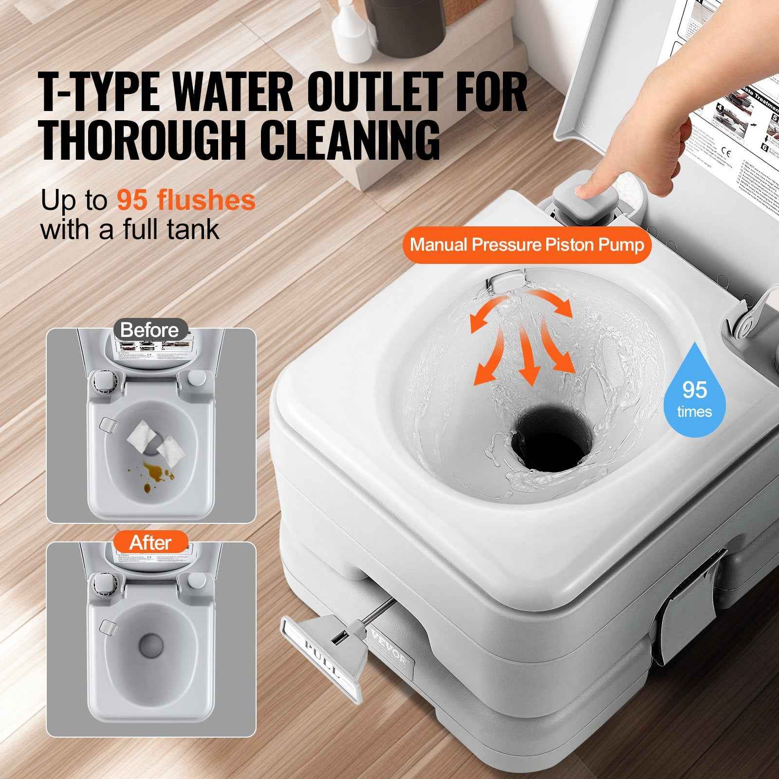 Portable Camping Toilet with Carry Bag & 3.2 Gal Tank | Leak-Proof RV Commode