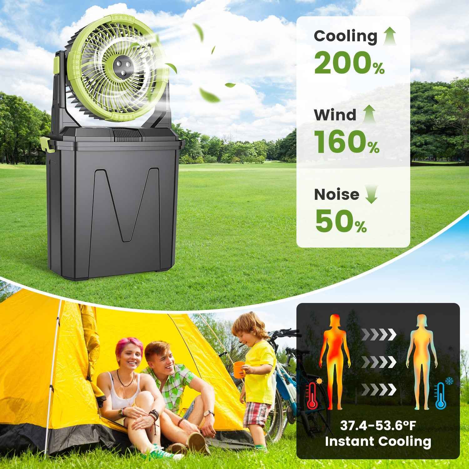 5-In-1 20000mAh Portable Misting Fan & 10L Air Cooler - Rechargeable Camping Fan with Remote