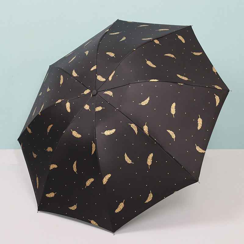 UPF 50+ UV Protection Folding Umbrella | Compact Vinyl Sun Umbrella